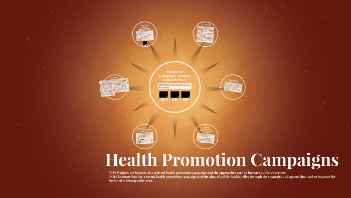 What Are Health Promotion Campaigns