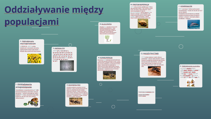 Oddziaływanie między populacjami by Patrycja Adrichowska on Prezi