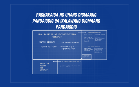 Pagkakaiba Ng Unang Digmaang Pandaigdig Sa Ikalawang Digmaan By Alea Hinojosa On Prezi Next