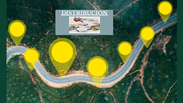distribucion logistica by patricia ortega chambi on Prezi