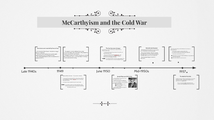 Mccarthyism And The Cold War By Bianca Schedding On Prezi