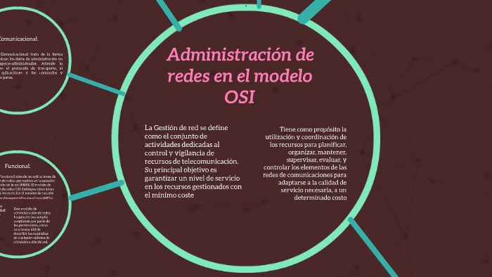 Administración de redes en el modelo OSI by Absalom Araujo on Prezi Next