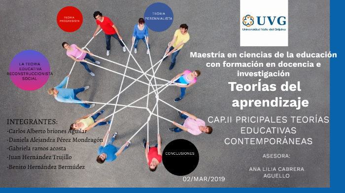 teorias del aprendizaje by daniela perez mondragon on Prezi