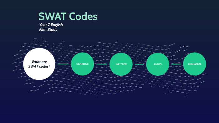 Swat Codes Written