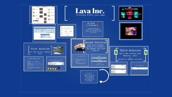 Lava Lamps by on Prezi