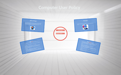 Computer User Policy by Jordyn Cooper on Prezi