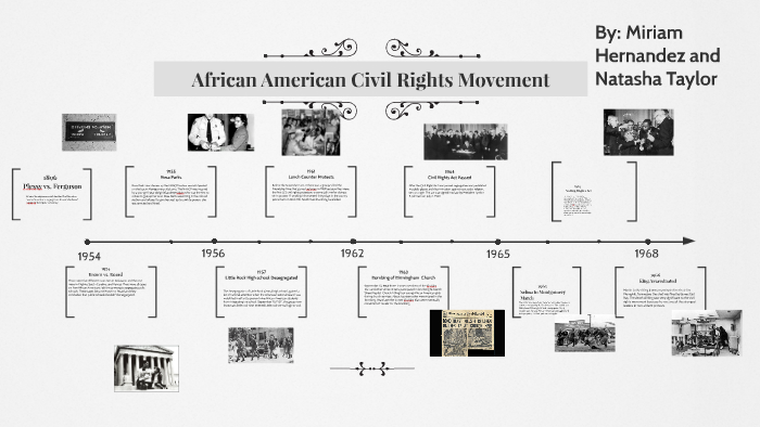 African American Civil Rights Movement by Miriam Hernandez on Prezi