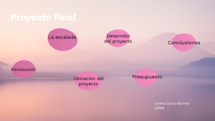 Proyecto Final by Lorena García Barrios on Prezi
