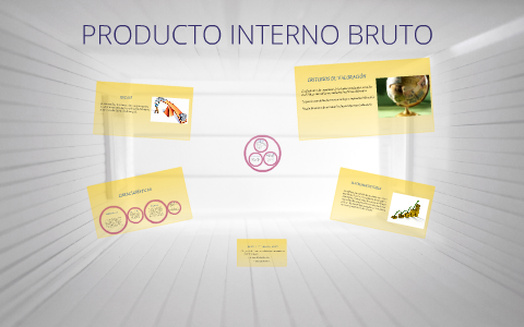 PRODUCTO INTERNO BRUTO By On Prezi