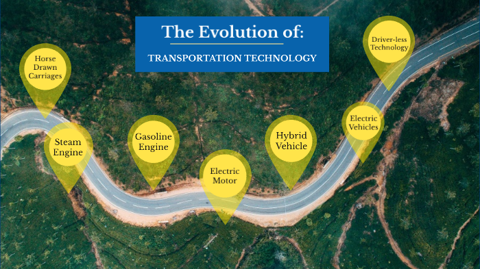 Evolution of Transportation Technology by Sophia Wang on Prezi