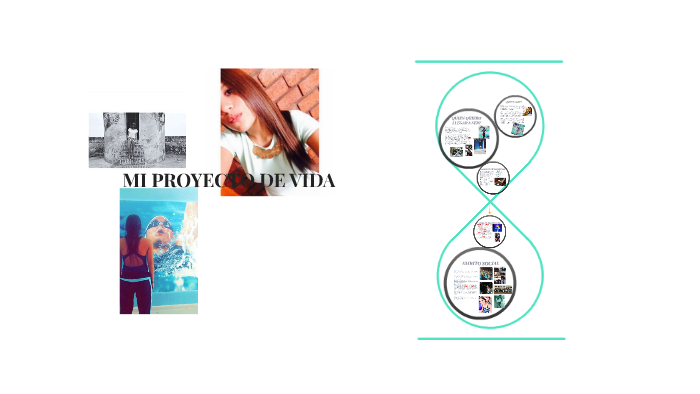 MI PROYECTO DE VIDA by tania utsman on Prezi