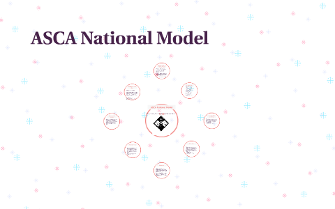 asca national model