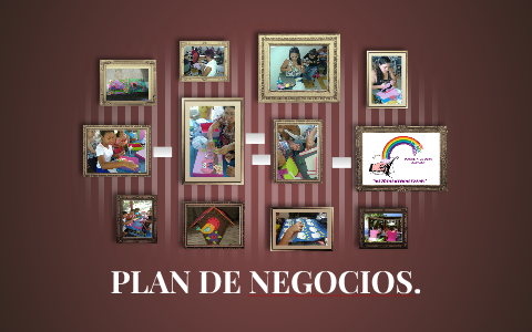 PLAN DE NEGOCIOS. by Paola Andrea Calderon Abadia on Prezi