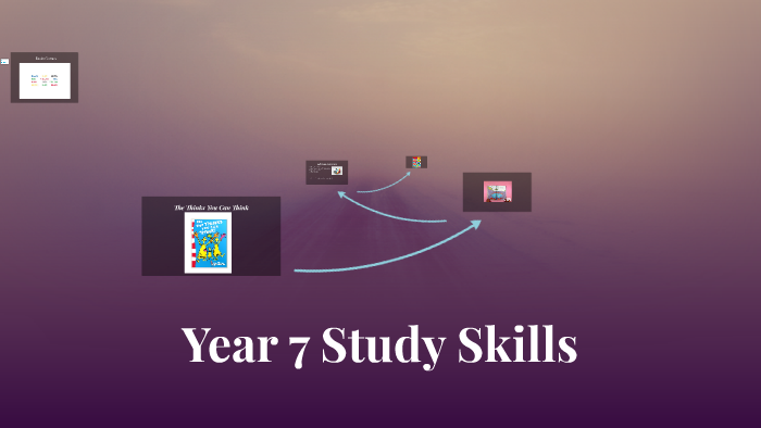 Year 7 Study Skills by Sandra Clark on Prezi
