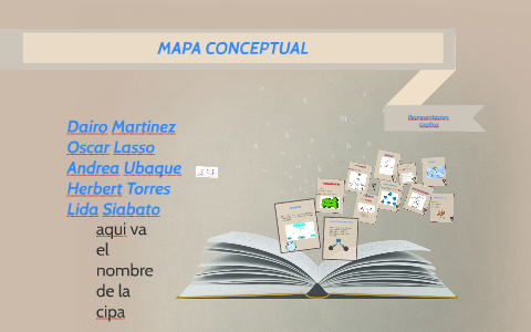 MAPA CONCEPTUAL by Jazmin Siabato on Prezi