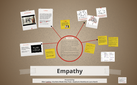 Empathy by on Prezi