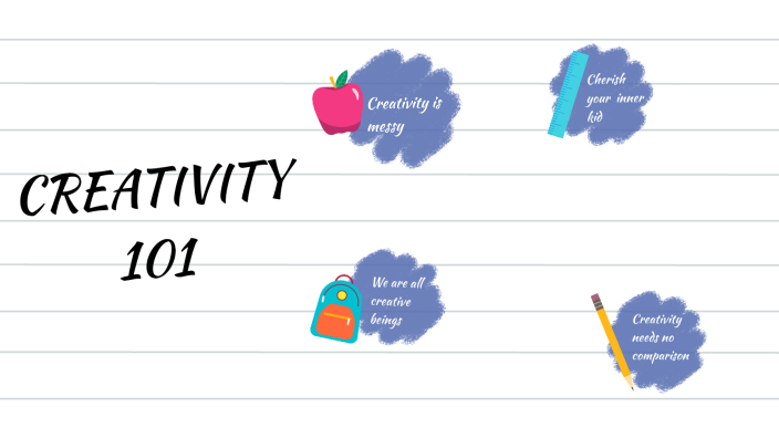 Creativity by Куцевич Катерина on Prezi
