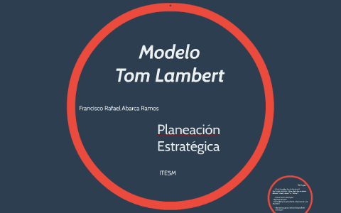 Modelo Tom Lambert by Francisco Abarca on Prezi Next