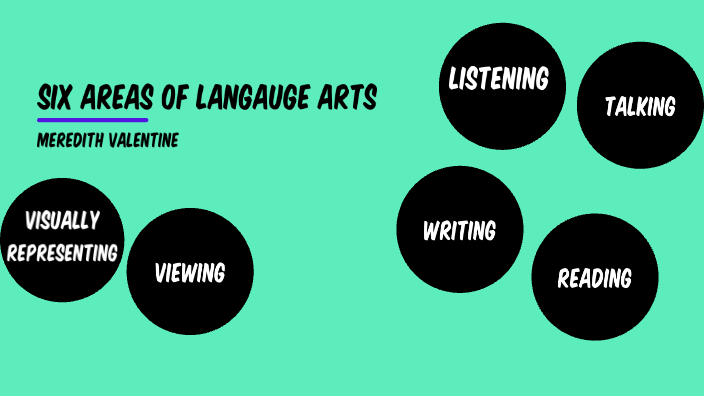 six-areas-of-language-arts-by-meredith-valenitne