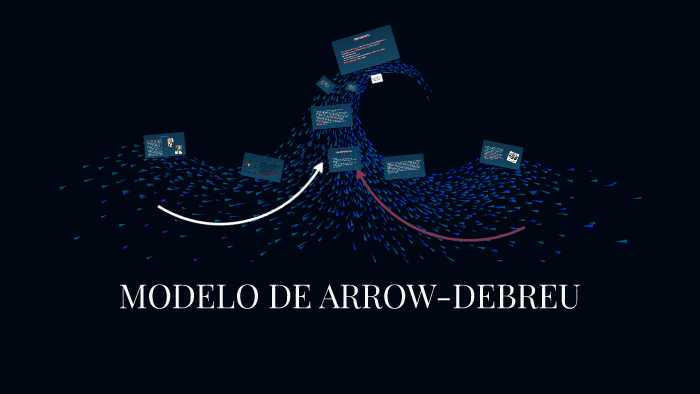MODELO DE ARROW-DEBREU by Diana Badillo Torres on Prezi Next