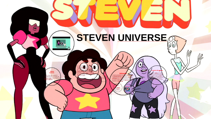 STEVEN UNIVERSE by luis palacio rodriguez on Prezi