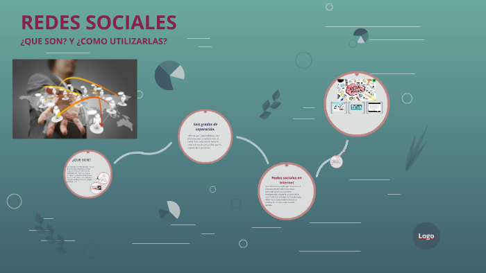 REDES SOCIALES by ivan rene quintero caceres on Prezi