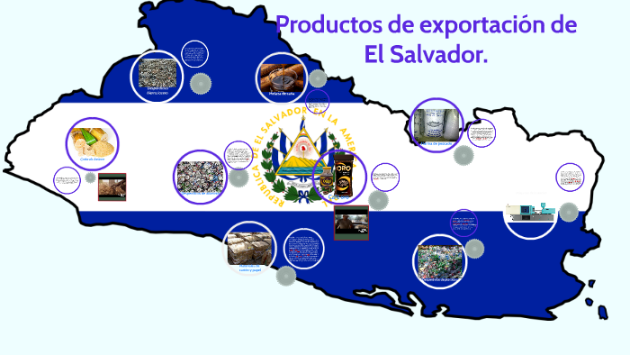 Productos de exportación de El Salvador. by Ernesto Marroquin on Prezi