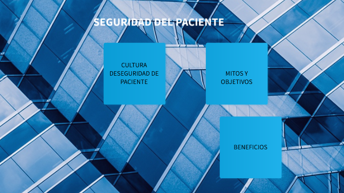 Cultura De Seguridad Del Paciente By Veronica Herrera On Prezi 9755