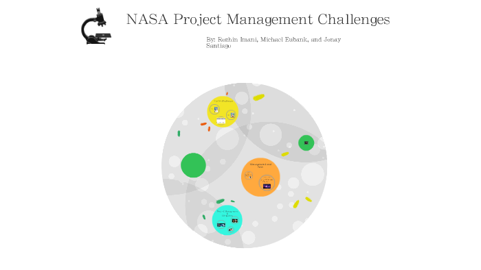 NASA Project Management Challenges By Rozhin Imani On Prezi