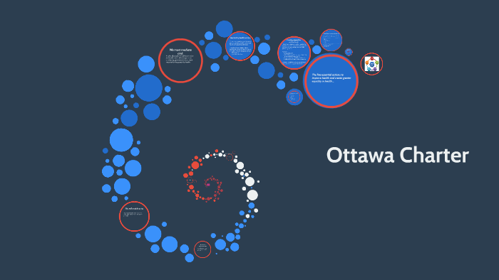 Ottawa Charter By Christabelle Northam On Prezi