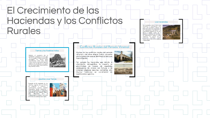 El Crecimiento de las Haciendas y los Conflictos Rurales by Gabriela