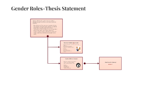 role of gender thesis statement
