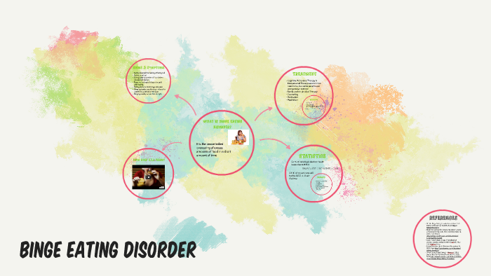 BINGE EATING DISORDER by SAVONNE JOHNSON on Prezi