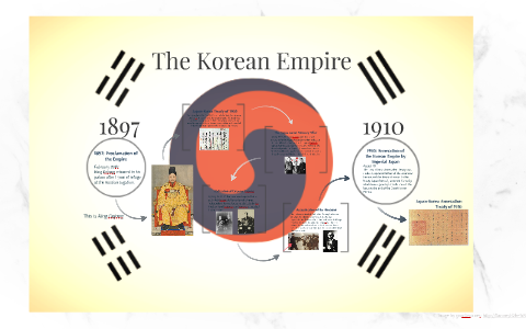 The Great Korean Empire Timeline By Happy Petsy On Prezi Next