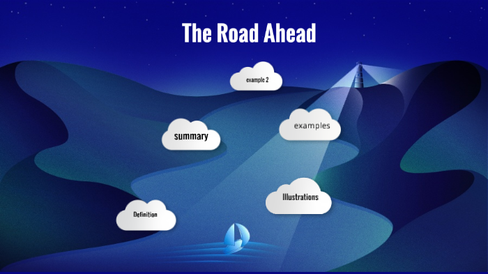 Character Development by Sindia Rios on Prezi
