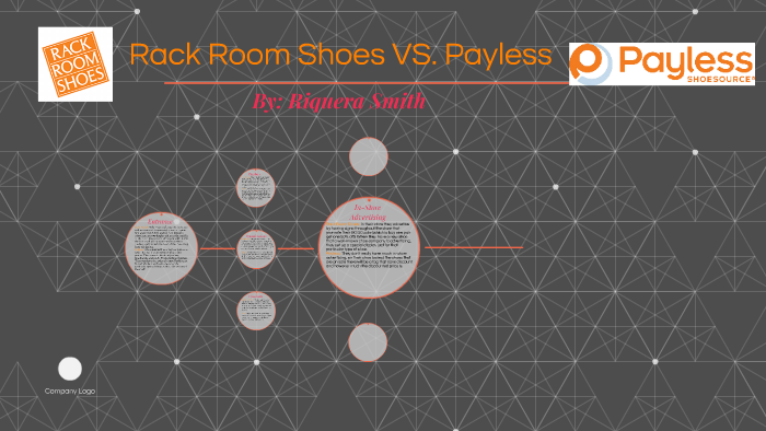 Rack Room Shoes VS. Payless by Riquera Smith on Prezi Next