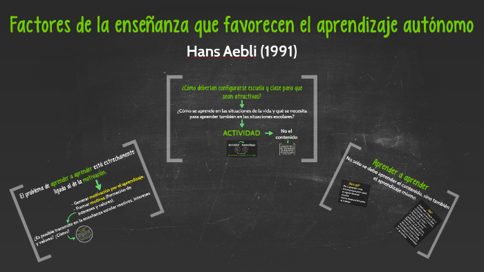 Factores de la enseñanza que favorecen el aprendizaje autóno by Justina