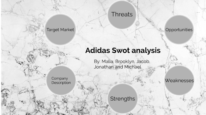 Adidas analysis by Malia Niumatalolo