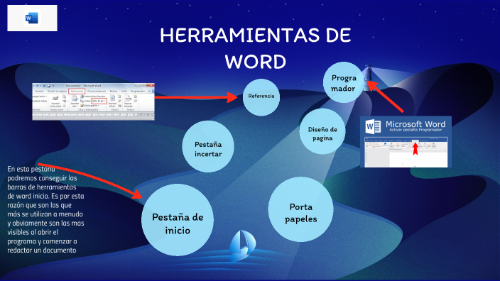 HERRAMIENTAS DE WORD by Pablo Garcia on Prezi