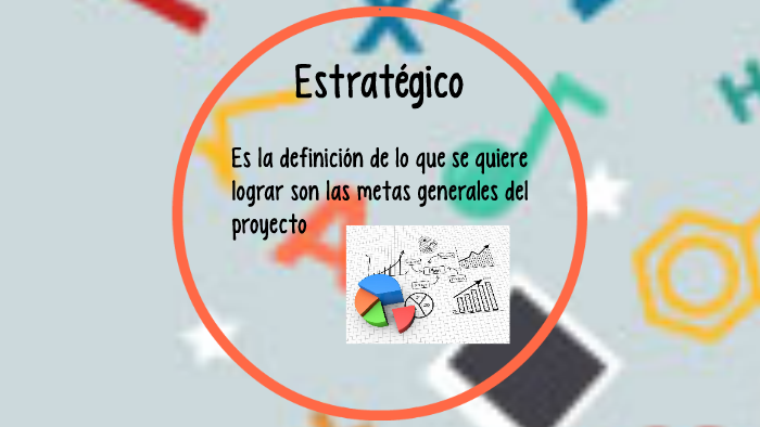 Tipos de Aprendizaje by Andrea Sophia Pinto Alarcon on Prezi