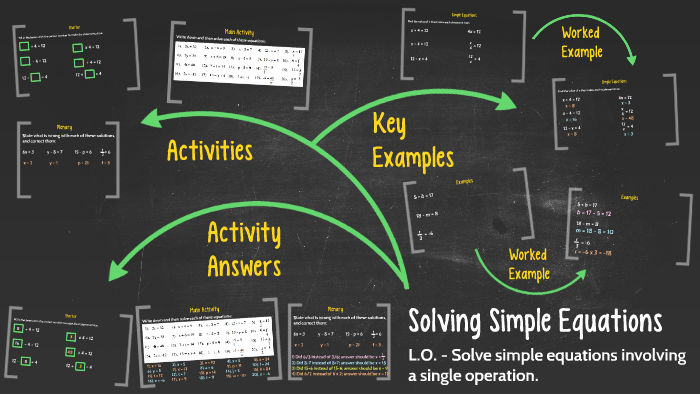 Solving Simple Equations by Mr Mattock on Prezi
