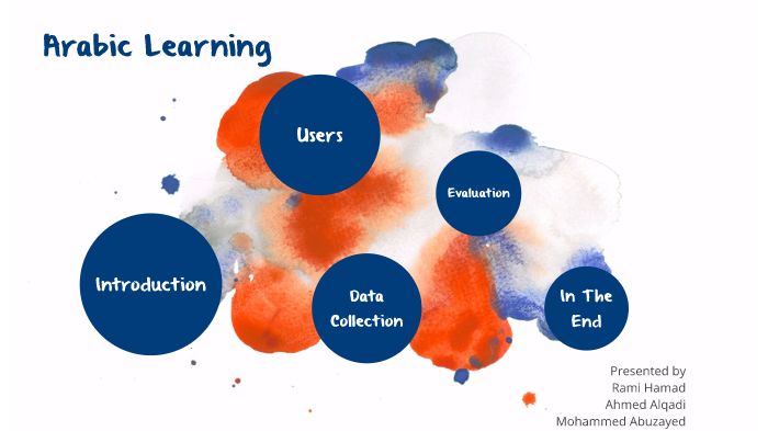 Arabic Learning by Rami hamad on Prezi