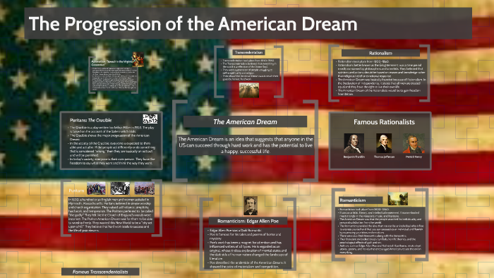 the american dream play summary