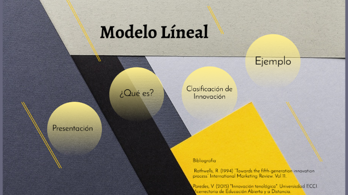 Modelo Lineal by Alejandra Avendaño