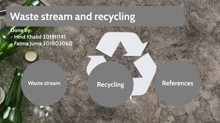 Waste stream and recycling by Hind Khaled on Prezi