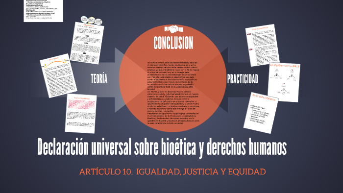 Declaración universal sobre bioetica y derechos humanos by Sandra