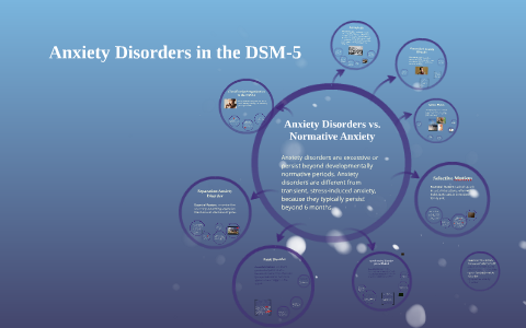 chapter 5 case study for anxiety disorders adam