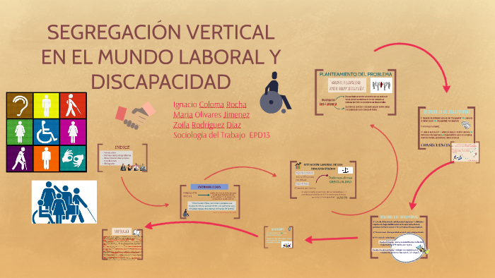 SEGREGACIÓN VERTICAL EN EL MUNDO LABORAL Y DISCAPACIDAD By Zoila ...