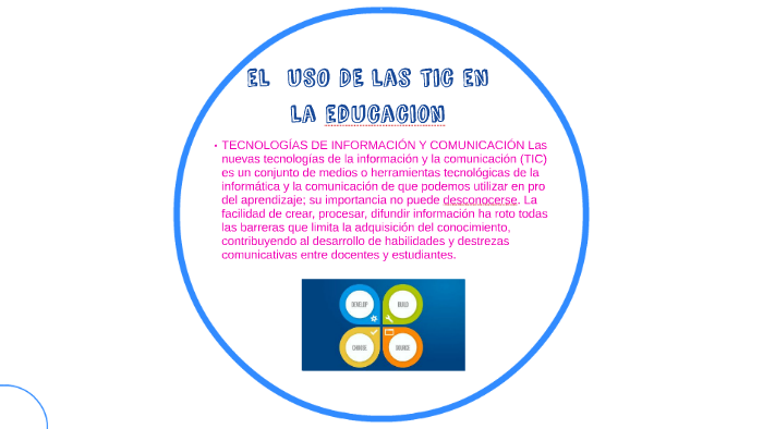 el uso de las tic en la educ by yenni palafox on Prezi