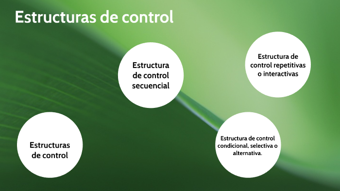 Estructuras de Control by Antonio Raziel Correa Villegas on Prezi